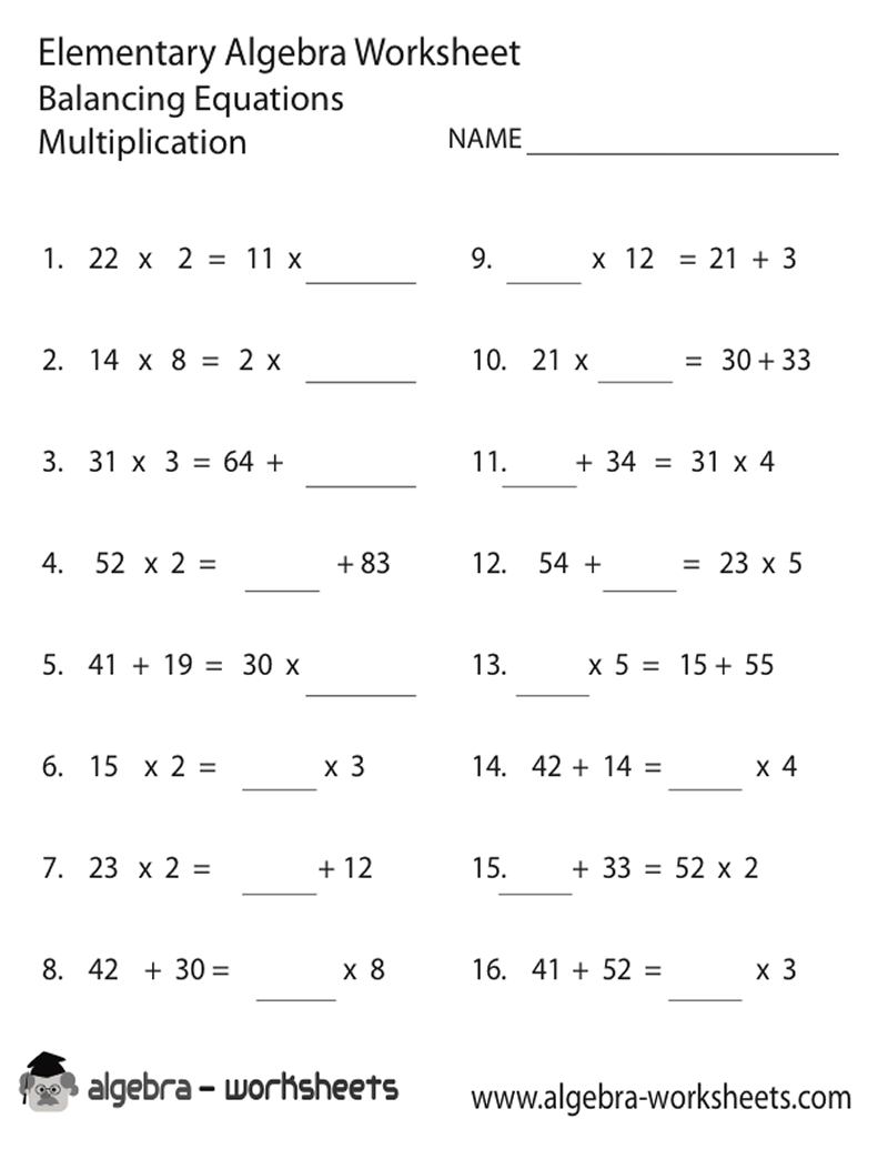 for Pictures math worksheets worksheets middle school algebra school  high printable Car